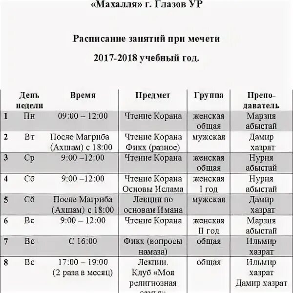График электричка. График движения автобусов глазов. Расписание автобусов глазов юкаменское. Расписание глазов отогурт суббота. Расписание автобусов глазов адам.