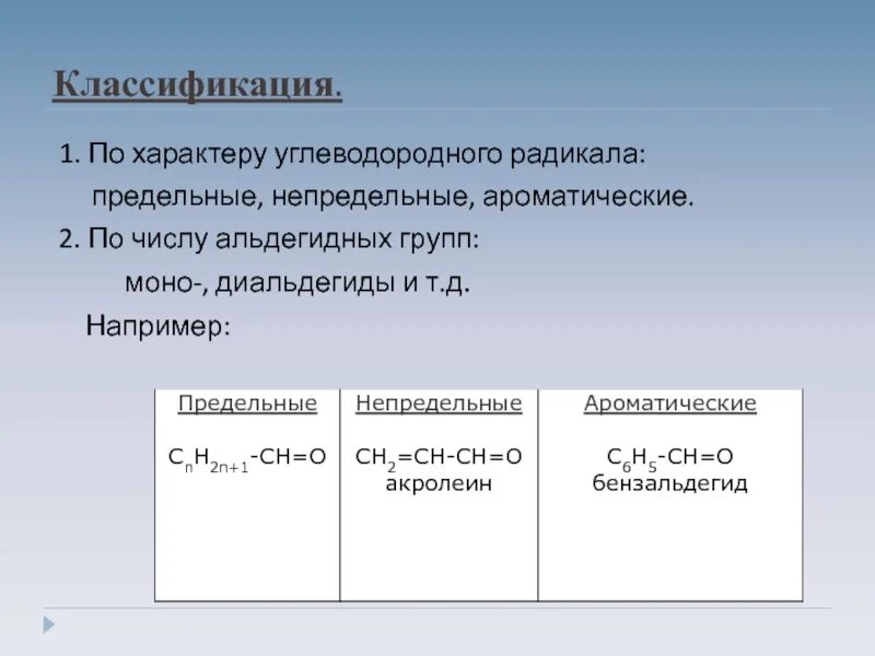 Предельный радикал. Предельные радикалы. по характеру углеводородного радикала ароматические. углеводородный радикал. классификация спиртов по характеру углеводородного радикала.