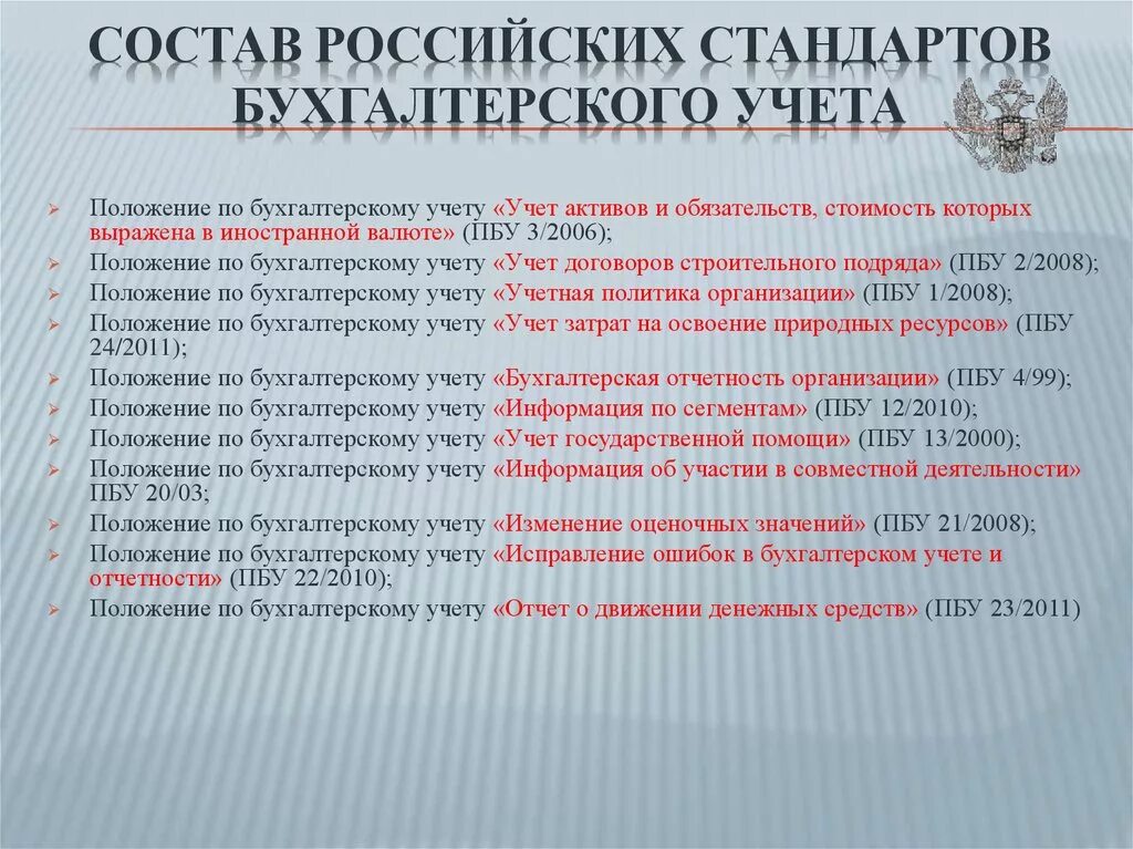 В иностранной валюте пбу 3. Стандарты бухгалтерского учета. Стандарты по бухгалтерскому учету. Федеральные стандарты бухгалтерского учета. Учетные стандарты бухгалтерского учета.