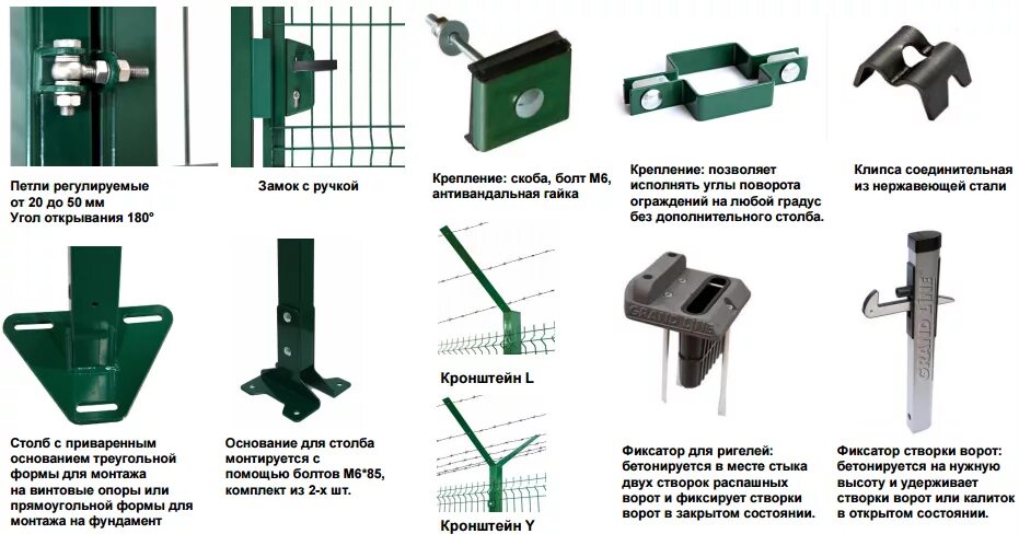 Medium new lock