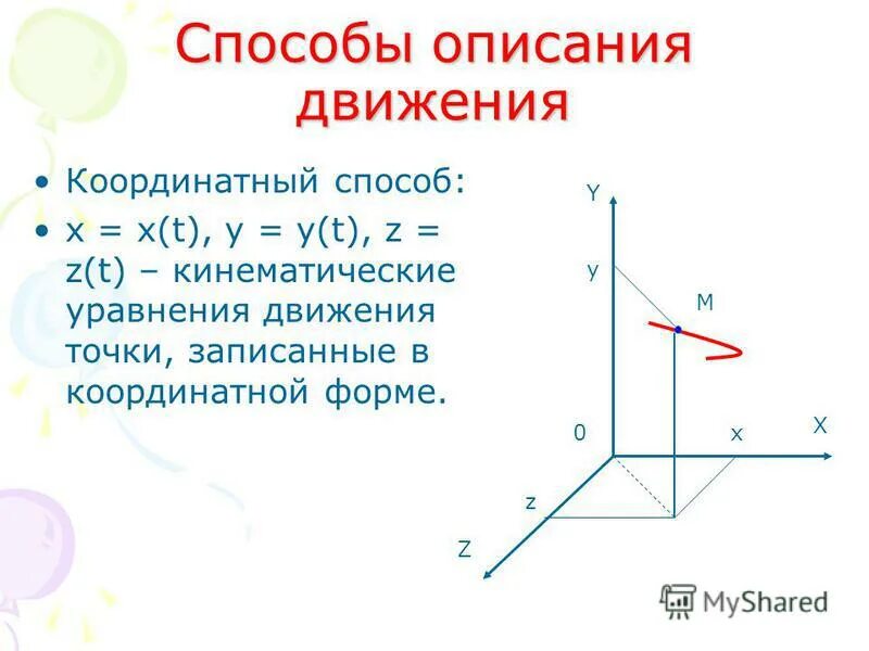 уравнение равномерного движения в координатной форме