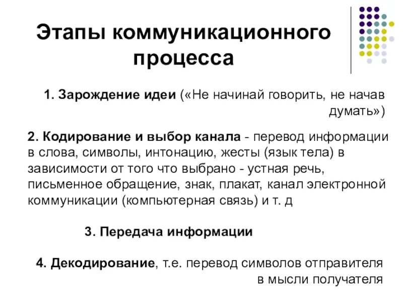 Этапы коммуникации. Устный этап коммуникации. Идея, кодирование идеи. Кодирование в процессе коммуникации это. Отбор информации.