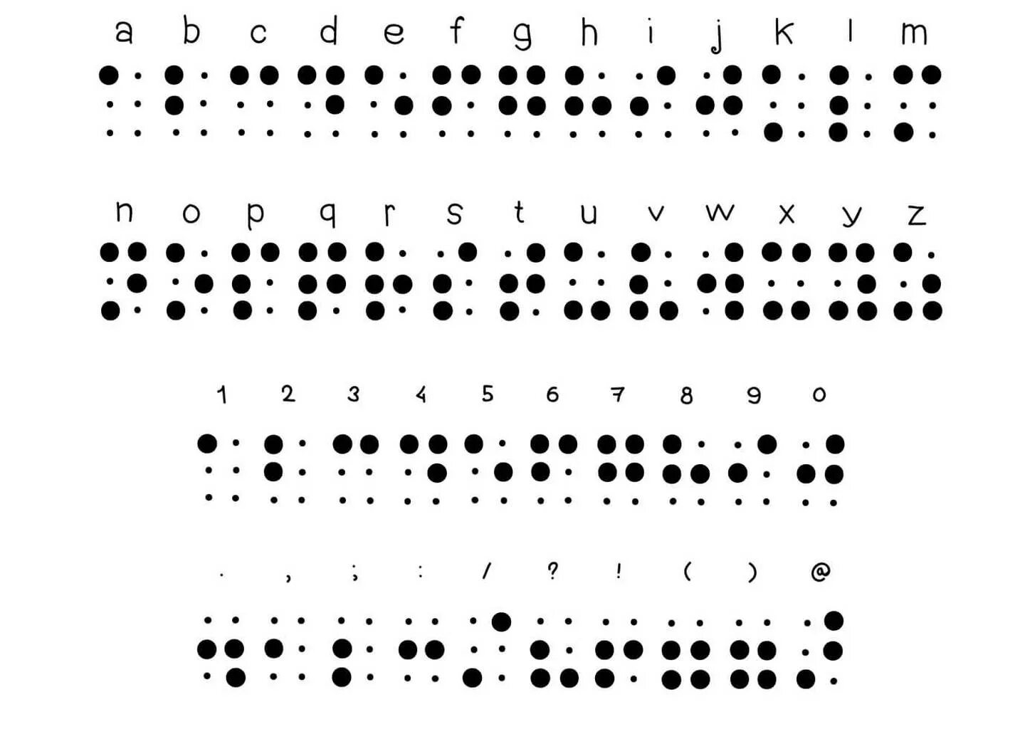 Знаки шрифта брайля. Восьмиточечный алфавит Брайля. Нотная система Брайля. Азбука для слепых Брайля. Шифр Брайля английский.