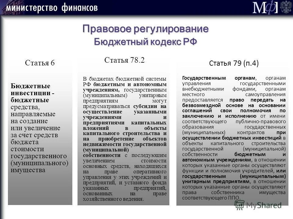 6 бюджетного кодекса