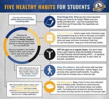 But habits