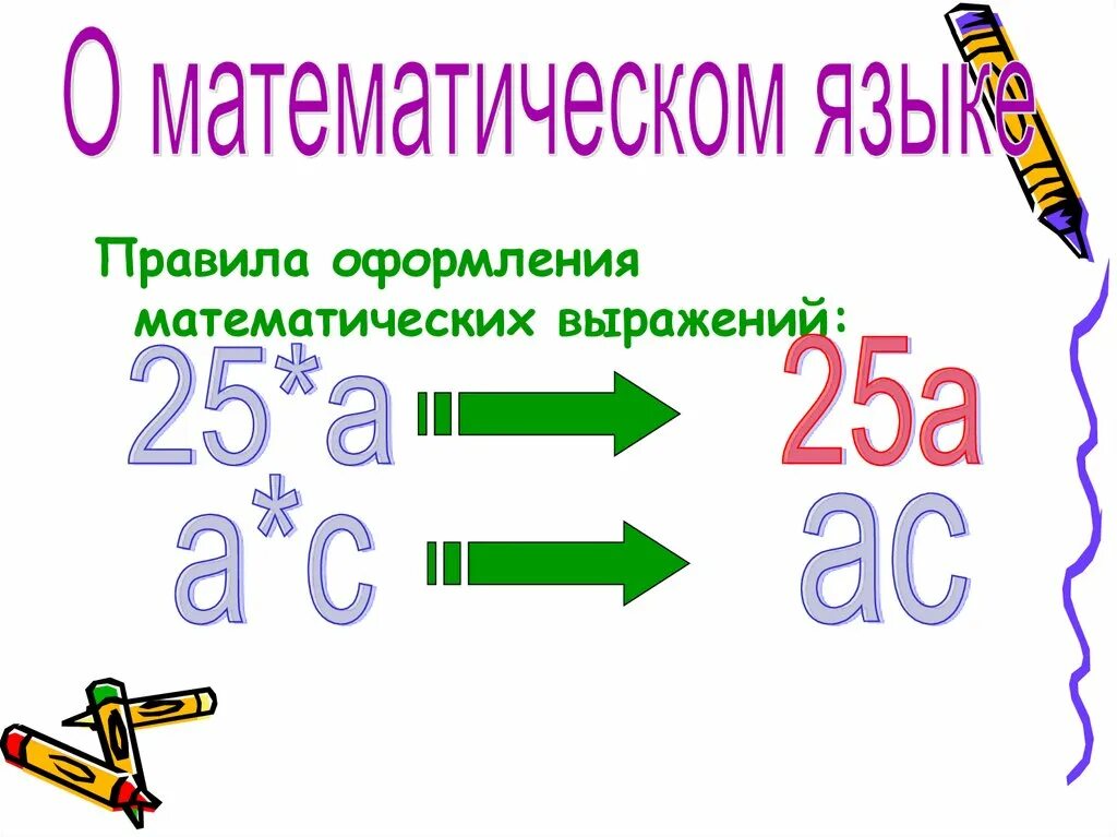 Математический язык. Математический язык примеры. Презентация про математический язык. Правила математического языка.