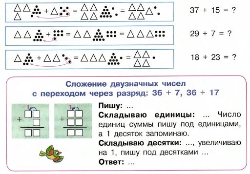 Построй модель числа. Алгоритм сложения и вычитания с переходом через десяток. Математика 2 класс сложение двузначных чисел. Примеры вычитания двузначных чисел с переходом через разряд. Правило сложения и вычитания двузначных чисел.