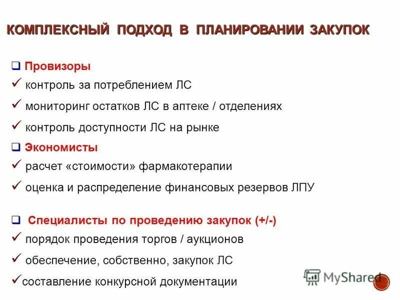 ост лекарственные средства