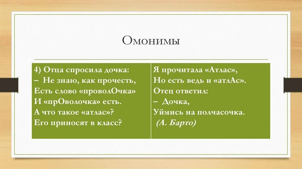 Омонимы. Шарада на омонимы. Шарада со словами омонимами. Омоним к слову рыба.