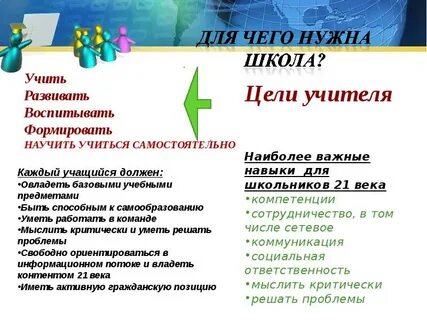 Навыки 21 века