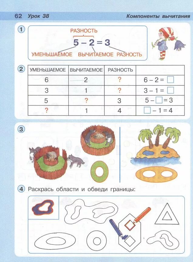 Петерсон 2 класс урок 1 конспект. Компоненты сложения и вычитания 1 класс петерсон. компоненты вычитания 1 класс петерсон урок 38. урок 38 компоненты вычитания петерсон. петерсон первый класс урок 38.
