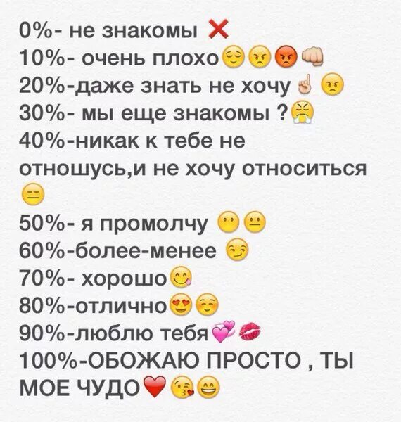 Ты все еще хочешь ответить на сторис
