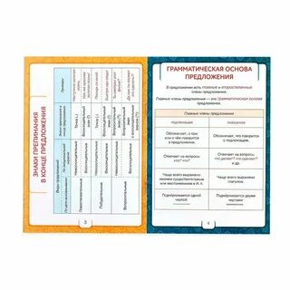 Шпаргалки по русскому языку