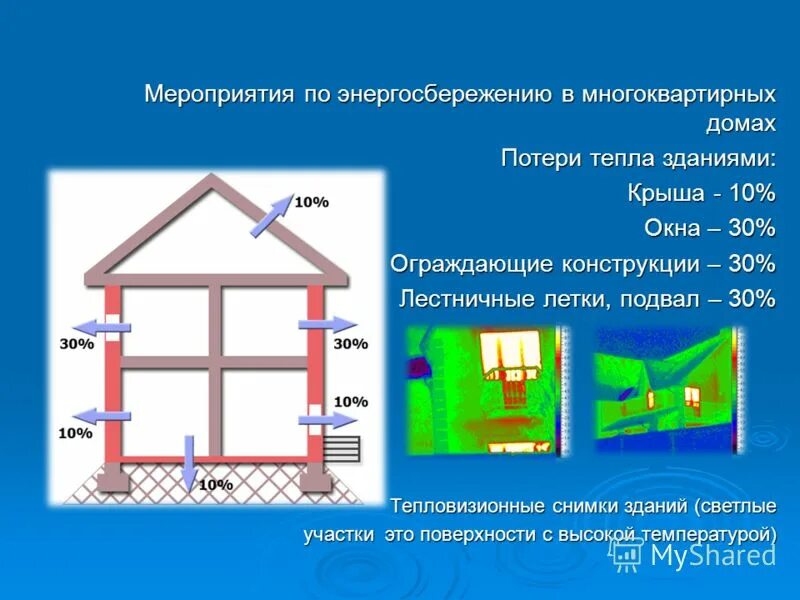 Потери тепла воздуха. Мероприятия по экономии энергии в зданиях. Мероприятия по энергосбережению в доме. Энергосбережение в многоквартирном доме. Экономия тепла в многоквартирном доме.