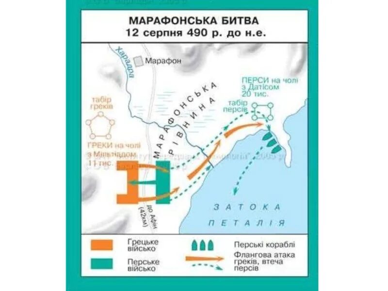 Греко-персидские войны марафонская битва карта. Битва при марафоне 490 г до н.э. Греко персидские войны битва при марафоне. Битва при марафоне схема.