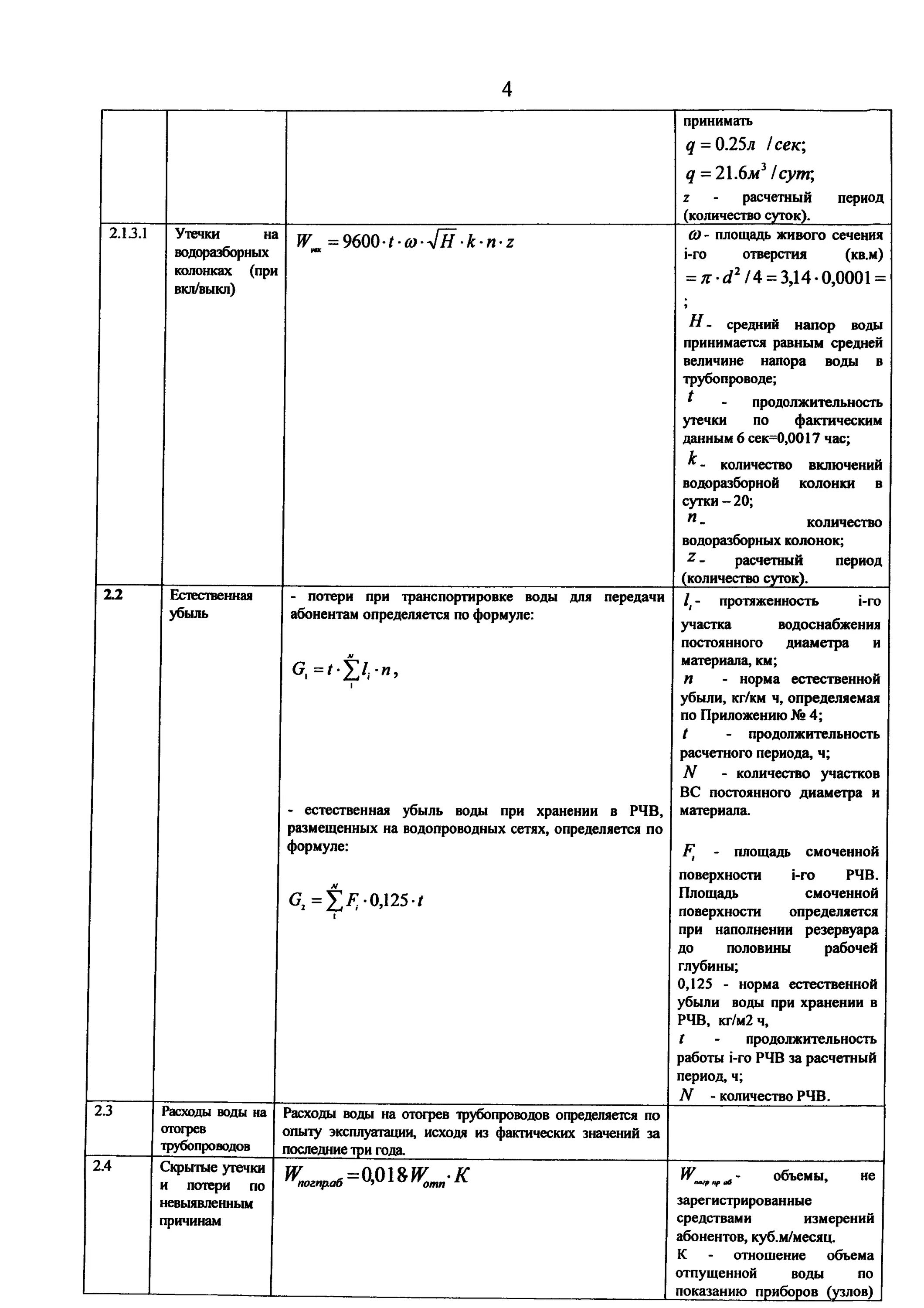 Нормативы потерь воды. Расчет потерь воды в водопроводных сетях пример. Расчет потерь воды при аварии на водопроводе пример. Нормативные потери воды в сетях. Учет потерь воды