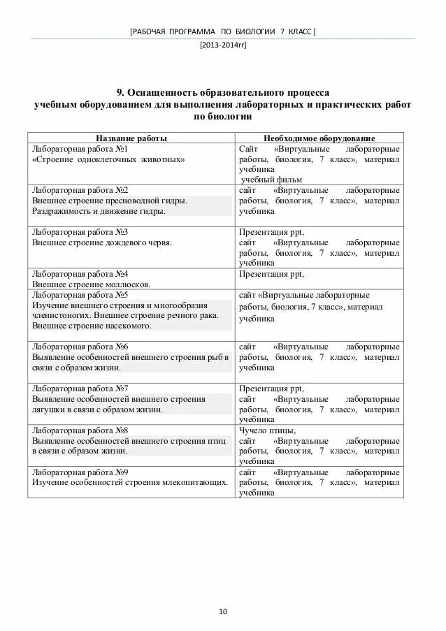 биология 7 класс константинов лабораторная работа. лабораторная работа. лабораторная номер 8 по биологии 7 класс. вывод лабораторной работы по биологии 7 класс. лабораторная номер 8 по биологии 7 класс.