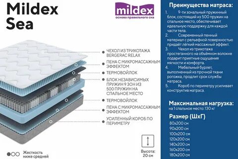 Матрас милдекс отзывы
