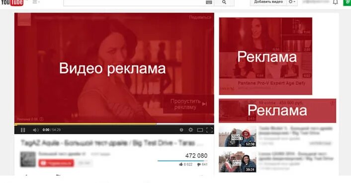 Youtube реклама. Видеореклама на youtube. Ю реклама. Реклама в видеороликах на youtube это.