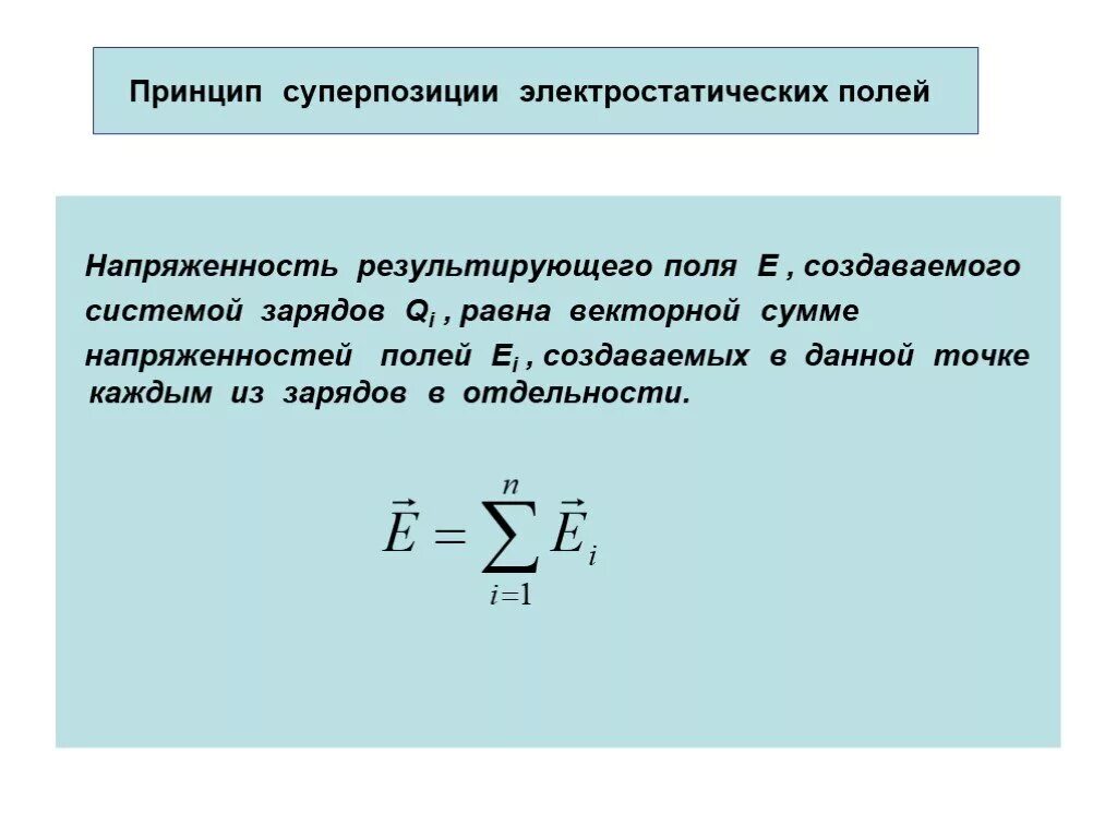 Как формулируется принцип суперпозиции полей. Как формулируется принцип суперпозиции полей