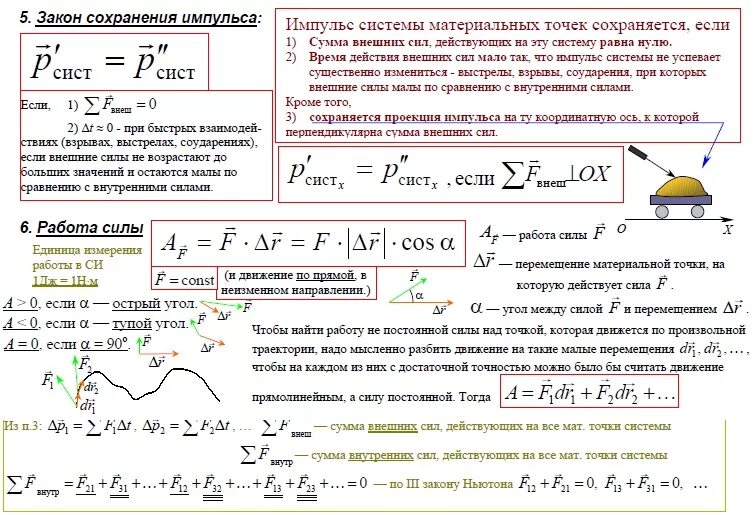 Работает на мощности 3. Формулы по физике Импульс и закон сохранения импульса. Формулы закон сохранения импульса по физике 9 класс. Импульс силы формула физика 10 класс. Формула закона сохранения импульса в физике 9 класс.