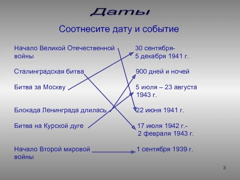 Соотнеси событие и название. Соотнесите события и даты. соедини стрелками даты и события. соедини события с датами. соотнести события и даты московской битвы.