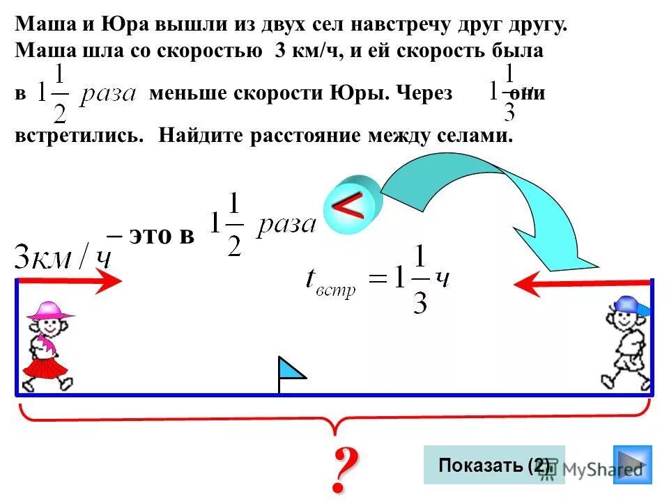 Из двух домов навстречу друг. Навстречу друг другу. Мама идет в магазин со скоростью. Из 2 сел одновременно навстречу друг другу. Идут навстречу друг другу.