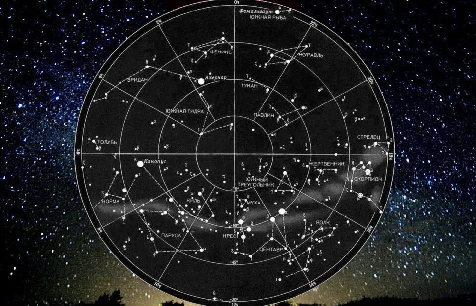 В северном полушарии можно увидеть. Южное полушарие звездного неба созвездия. Карта звёздного неба Южное полушарие. Звездное небо с созвездиями Северного полушария. Звёздная карта неба созвездия Южного полушария.