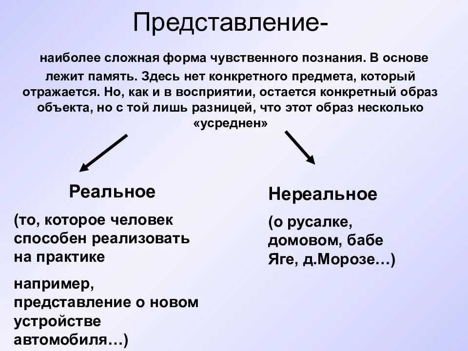 Представление как форма чувственного. Стадии процесса познания. Виды чувствительного познания.