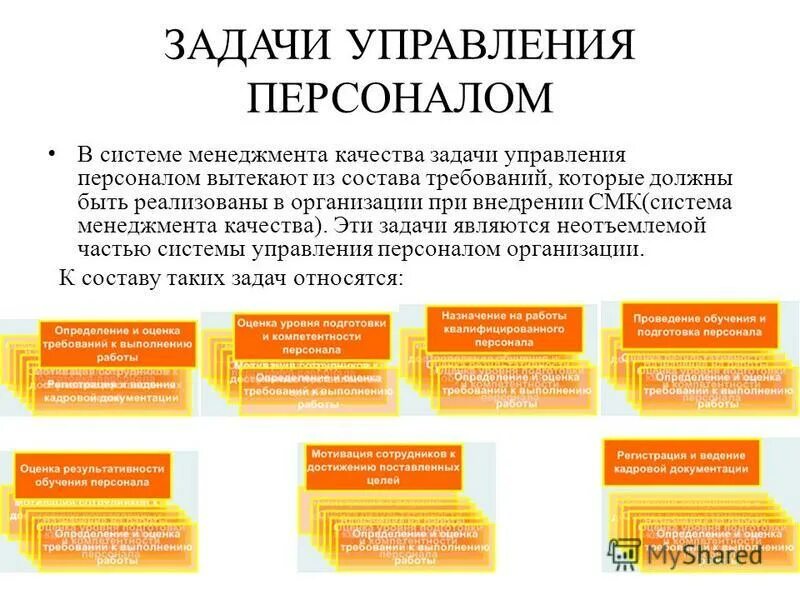 Задачи отдела качества. Задачи управления персоналом. Цели и задачи отдела персонала.