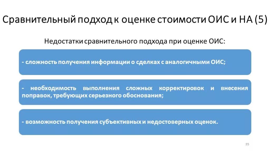 Особенности интеллектуальной собственности. Подходы к оценке интеллектуальной собственности. Объекты интеллектуальной собственности таблица. Сравнительный подход оценки интеллектуальной собственности. Сравнительная таблица объектов интеллектуальной собственности.