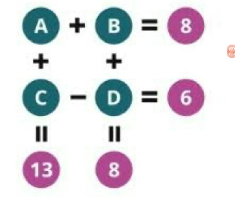 Китайская задачка 8 6 8 13. Китайские математические головоломки. Китайские загадки. Китайские головоломки с цифрами с ответами.