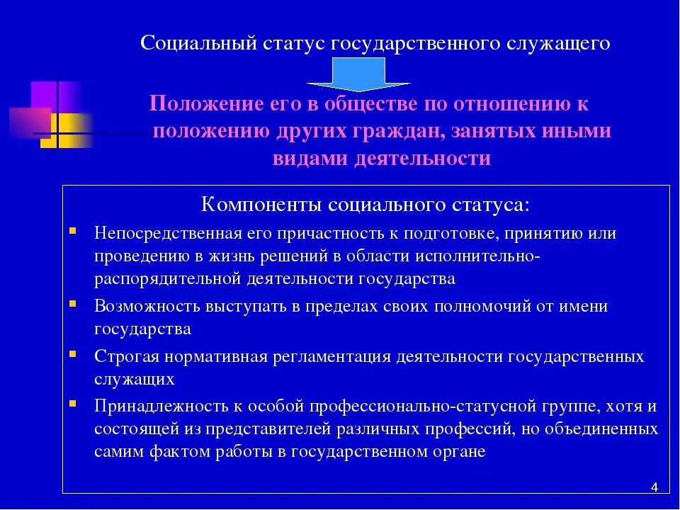 Социальный статус государственного служащего. Правовое положение государственного служащего. Статус госслужащего это. Государственный статус это.