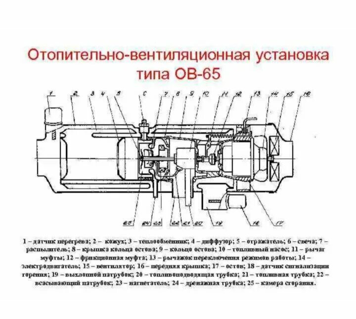 Неактивно