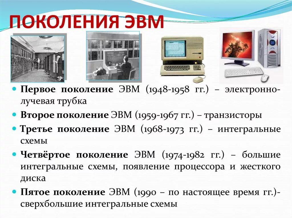 Какие новые устройства появились за последний год. История развития ЭВМ типы современных компьютеров. 5 Поколение ЭВМ кратко. Пятое поколение ЭВМ: ЭВМ, сконструированные. Второе поколение компьютеров.
