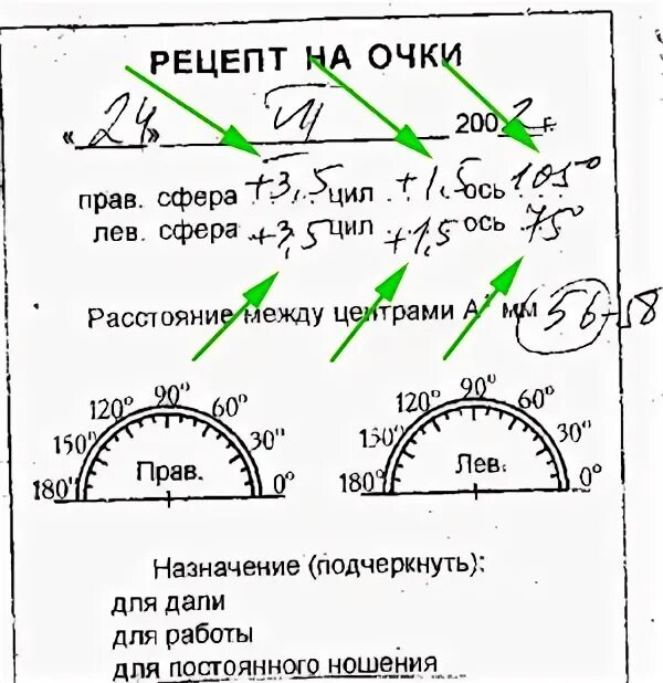 Калькулятор транспозиции астигматических. Калькулятор транспозиции астигматических