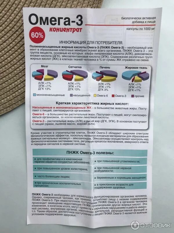 Сколько надо принимать омегу. Нормы Омега 3 по возрасту. Биологически активная добавка Omega-3. Норма Омега 3 для взрослых.