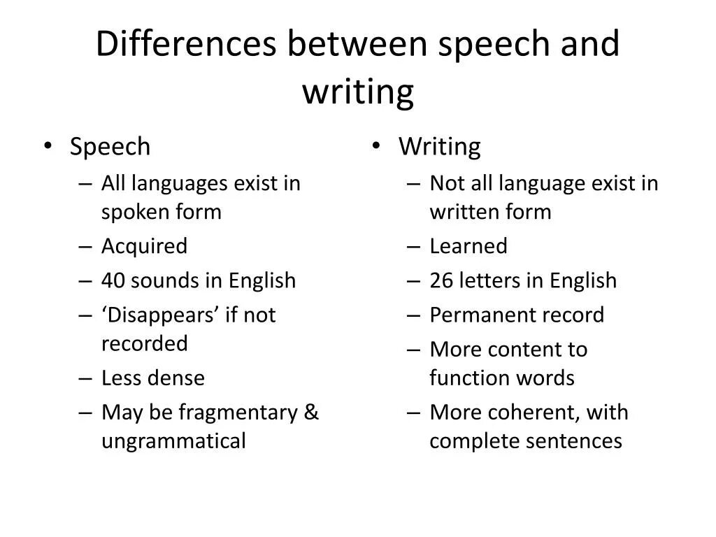 Language and Speech. Spoken and written language. Language and Speech differences. Different between language and Speech.