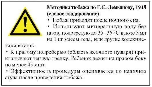 Тюбаж желчного пузыря в домашних условиях. Методика проведения тюбажа. Методика проведения тюбажа алгоритм. Методика выполнения тюбажа. Слепое зондирование желчного пузыря в домашних.