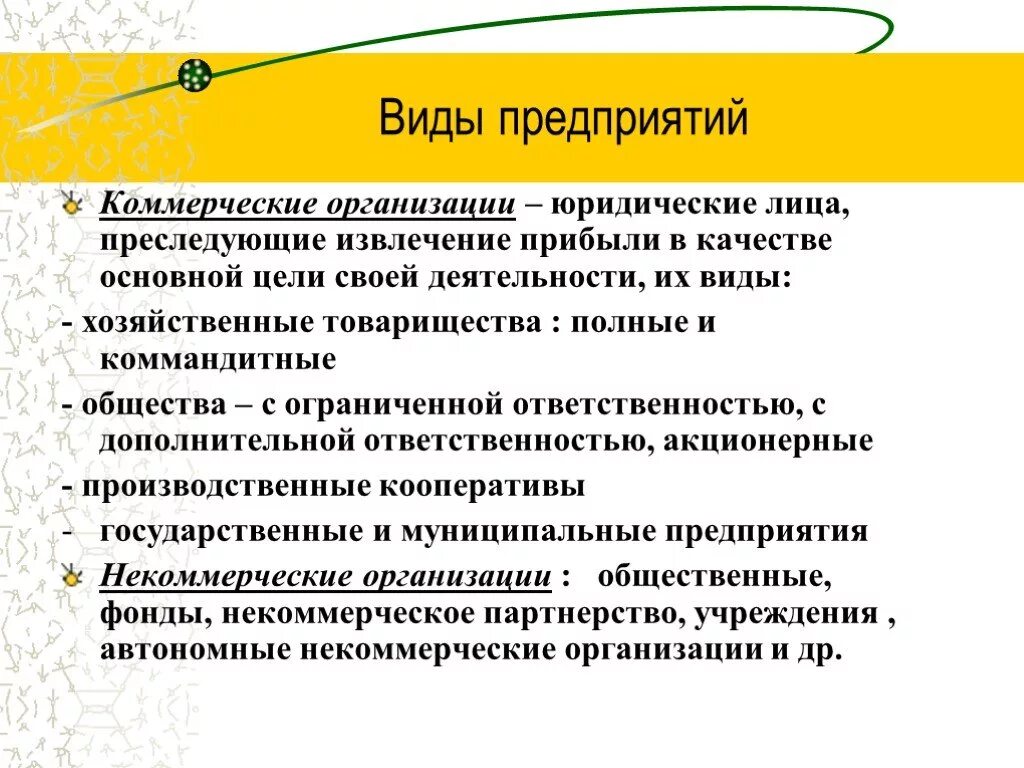 Экономическое понятие предприятие. Виды предприятий. Предприятия виды предприятий. Виды предприятий в экономике. Понятие и виды предприятий.