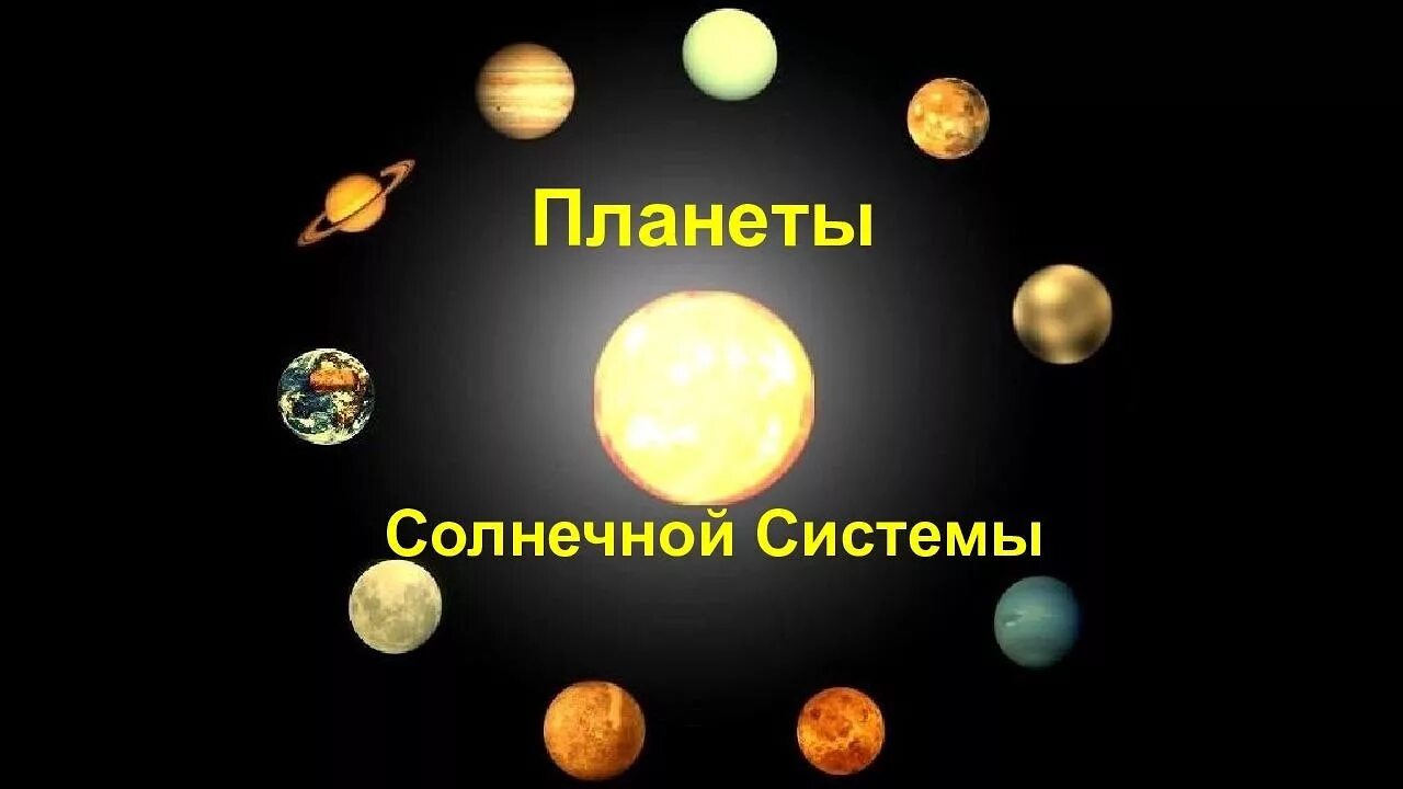 Космос солнечная система. Путешествие по планетам солнечной. Путешествие по планетам солнечной. Путешествие по планетам солнечной. Путешествие по планетам солнечной.