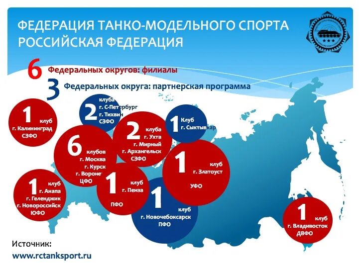 Какая информация сейчас россия. Расширение городов в России. Расширение круга. Расширение государственного устройства расширение круга. География городов расширена.