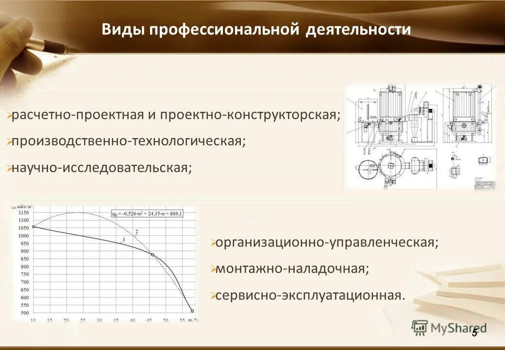 код теплотехника