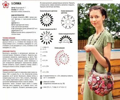 Схема описание вязание сумки