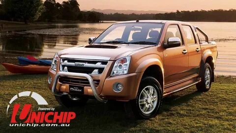 D max характеристики