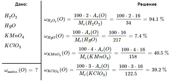 Рассчитайте массовую долю кислорода в соединении. Как рассчитать массовую долю кислорода. Как вычислить массовую долю кислорода. Вычислить массовую долю кислорода. Формула для расчета массовой доли кислорода.