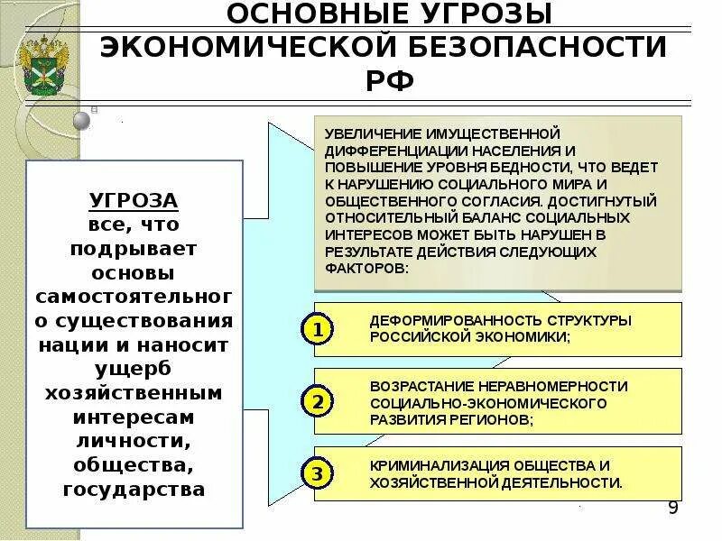 Основные угрозы экономической безопасности. Угрозы экономической безопасности РФ. Основные угрозы экономической безопасности государства. Экономическая безопасность примеры. Угрозы экономической безопасности общества