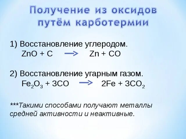 Восстановление угарным газом оксида железа 3. Восстановление диоксида углерода. Восстановление металлов из оксидов. Восстановление металлов углеродом.