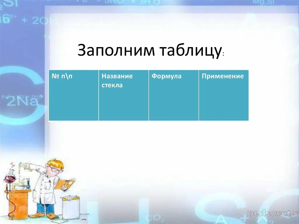 Название стекла формула применение таблица. Название стекла формула применение. Номер п п название стекла формула применение. Стекло химия формула.