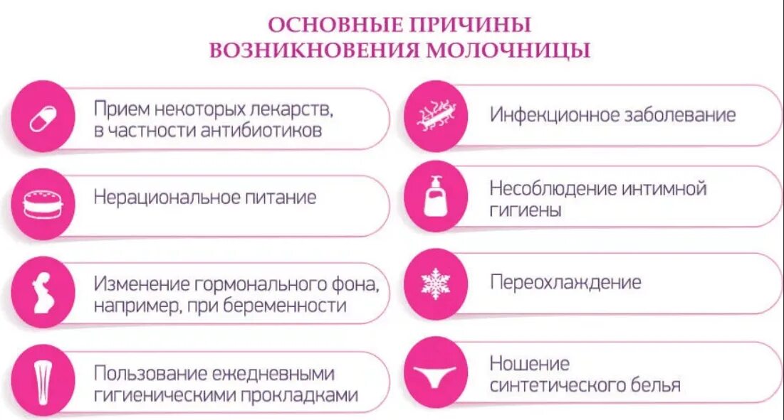 Почему нельзя заниматься любовью при месячных